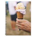 Buscar cono de helado cuadernos Comida