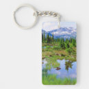 Buscar talbot llaveros Bosque