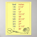 Buscar coser posters Tejido