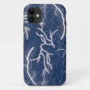 Buscar ataque iphone fundas General y unisex