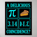 Buscar número pi posters Nerd