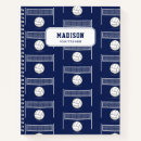 Buscar entrenador de fútbol cuadernos Atleta