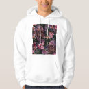 Buscar calaveras sudaderas Gótico