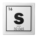 Buscar elementos azulejos Química