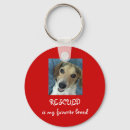 Buscar amor del perro beagle llaveros Perrito