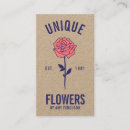 Buscar flores femeninas tarjetas de visita Para todos