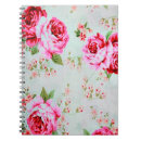 Buscar modelos bonitos libretas Femenino