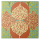 Buscar mid century modern azulejos Retro