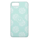 Buscar plant iphone fundas Cactus