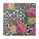 Buscar estampado de animales azulejos Leopardo