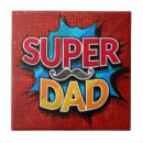 Buscar dados azulejos Para él