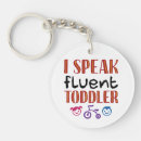 Buscar guardería llaveros Profesora