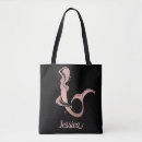 Buscar aluminio bolsos Papel de aluminio