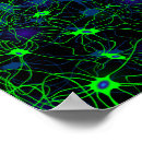 Buscar célula posters Ciencia