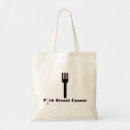 Buscar pecho bolsos Conciencia