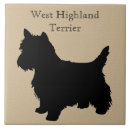 Buscar westie azulejos West highland white terrier
