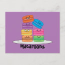 Buscar postres postales Macarón