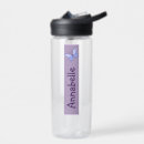 Buscar insectos agua botellas Para ella