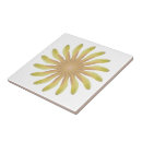 Buscar manchas azulejos Para ella