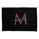 Buscar de cojin fundas Monograma