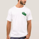 Buscar ahorre la tierra ropa Planeta
