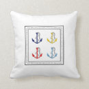 Buscar anclas de las naves cojines Para todos