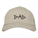 Buscar problemas gorras Angustiado