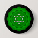 Buscar chakras chapas Espiritual