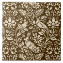 Buscar faisán azulejos William morris