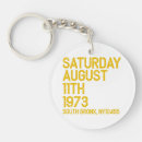 Buscar hip hop llaveros 4 º cadera