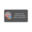 Buscar owl etiquetas Adorable