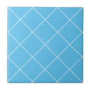 Buscar tablero azul azulejos Moderno