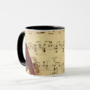 Buscar partitura tazas Guitarra