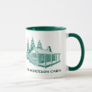 Buscar logos tazas Cabaña