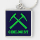 Buscar geólogo llaveros Geología
