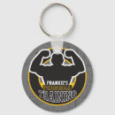 Buscar fitness llaveros Ejercicio