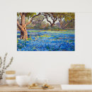 Buscar pintura americana posters Vintage