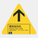 Buscar bala pegatinas Tren