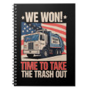 Buscar basura cuadernos Presidente