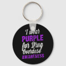 Buscar droga llaveros Conciencia