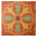 Buscar talavera azulejos Suroeste