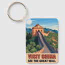 Buscar pared llaveros General y unisex