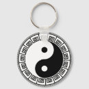 Buscar chinese llaveros Balance