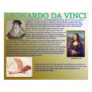 Buscar inventor posters Leonardo