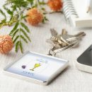 Buscar cáliz llaveros Comunión