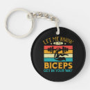 Buscar biceps llaveros Bíceps
