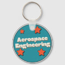 Buscar aeroespacial llaveros Avión