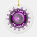 Buscar mecánico adornos Ingeniero