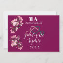 Buscar estetoscopio invitaciones Azul