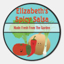 Buscar mi tomate feliz postales Verduras